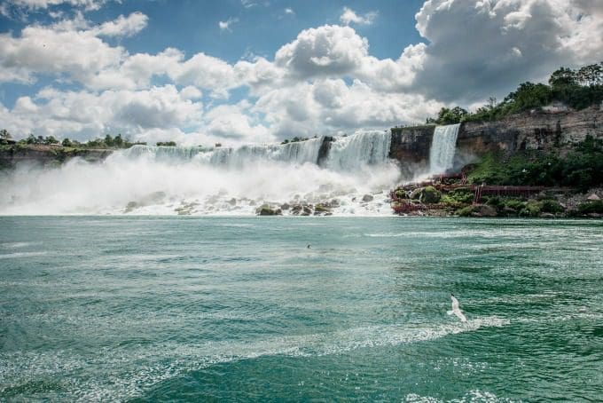 Complete Educational Travel Guide to Niagara Falls, USA